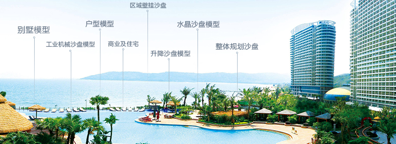 邯郸沙盘公司